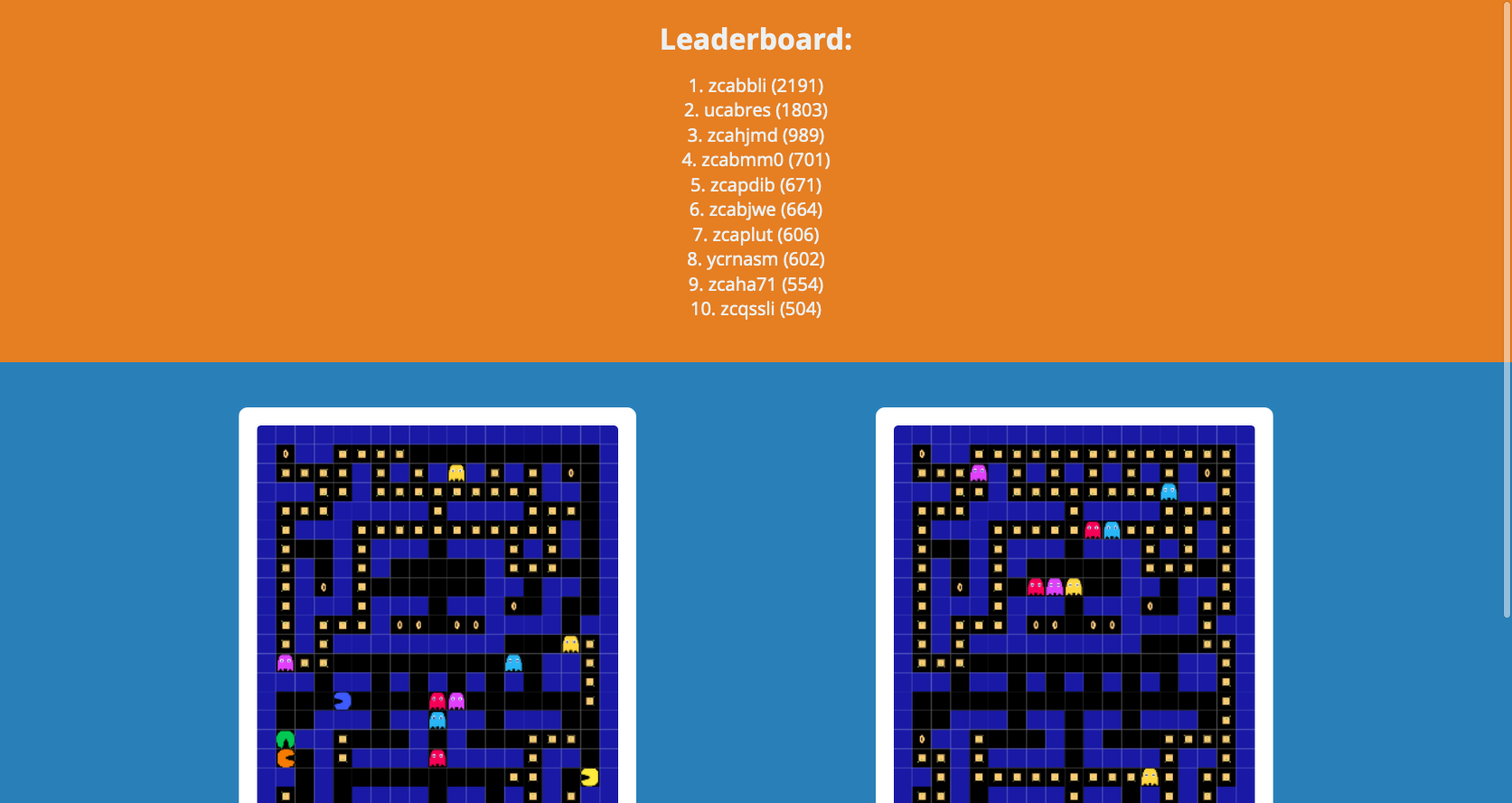 screenshot of the leaderboard and the top of the games